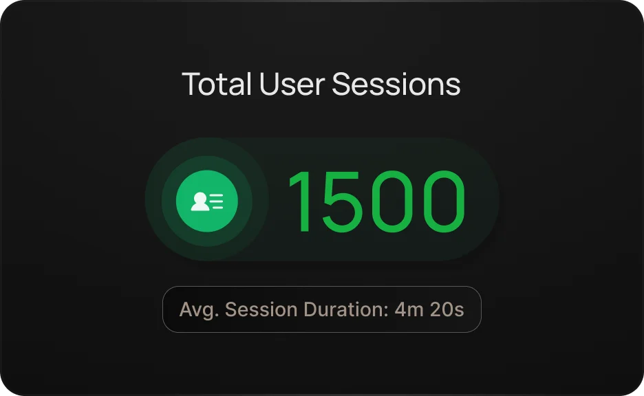 Recipe preview for: View overall user sessions to gauge website engagement